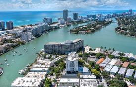 Condo – Miami Beach, Florida, USA for $330,000